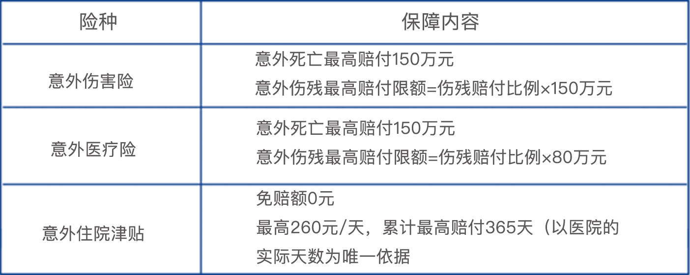 雇主職業(yè)險(xiǎn)